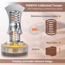 Load image into Gallery viewer, Espresso Tamper 51mm, YMWVH Premium Barista Coffee Tamper, 2 Spring Loaded Tampers with Stainless Steel Ripple Base, Constant 30lb Self Leveling Tampers without Tilting, Gray_6853
