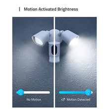 Load image into Gallery viewer, eufy Security Floodlight Camera, 1080p, No Monthly Fees, 2500 Lumens, Weatherproof, Built-in AI, 2021, Non-Stop Power (Existing Outdoor Wiring and Weatherproof Junction Box Required)_1569

