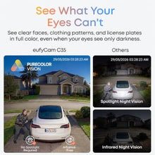 Load image into Gallery viewer, eufy Security Indoor/Outdoor Camera C35, Spotlight-Free Color Night Vision, Black_171
