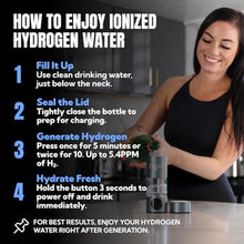 Load image into Gallery viewer, EVOLV Hydrogen Water Bottle, Water Ionizer, Leak Proof Design, Black, Carbon_5428
