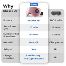 Load image into Gallery viewer, Ezona Silk Cordless Heated Eye Mask, Warm Eye Compress Mask for Dry Eyes, Washable Eye Heating Pad for Travel, Dry Eye Mask for Blepharitis, Sinus Migraine (Purple)_3834
