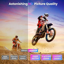 Load image into Gallery viewer, FANGOR 1080P HD Projector, WiFi Bluetooth Projectors, Max 230 Projection Screen Portable Home Theater Video Movie Proyector With Tripod, Compatible with HDMI, USB, Laptop, iOS &amp; Android Phone, White_8027
