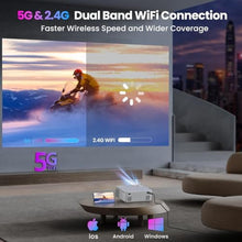 Load image into Gallery viewer, FANGOR 1080P HD Projector, WiFi Bluetooth Projectors, Max 230 Projection Screen Portable Home Theater Video Movie Proyector With Tripod, Compatible with HDMI, USB, Laptop, iOS &amp; Android Phone, White_8028
