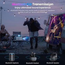 Load image into Gallery viewer, FANGOR 1080P HD Projector, WiFi Bluetooth Projectors, Max 230 Projection Screen Portable Home Theater Video Movie Proyector With Tripod, Compatible with HDMI, USB, Laptop, iOS &amp; Android Phone, White_8030
