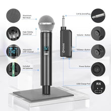 Load image into Gallery viewer, FDUCE Wireless Microphone, UHF Dual Cordless Dynamic Mic System with Rechargeable Receiver, for Karaoke Singing, Wedding, DJ, Party, Speech, Church, Class Use, 200ft (W60), Gray_4861
