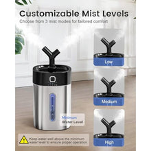 Load image into Gallery viewer, Feekaa Stainless Steel Humidifier Easy Clean, 1Gal/4L Cool Mist Humidifiers for Bedroom, Dishwasher Safe Humidifier Large Room, Humidifiers for Bedroom Baby Nursery Living Room Office, Black_1894
