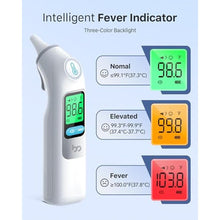 Load image into Gallery viewer, Femometer Family Ear Thermometer, Highly Accurate Ear Thermometer for Kids, Adults and Babies, 30 Memory Recall, 1s Result and 3-Color Fever Alert, with 24 Disposable Probe Covers, White_3009
