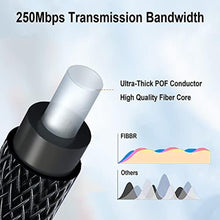 Load image into Gallery viewer, FIBBR Digital Audio Optical Cable, Digital Audio Fiber Optic Cable Toslink with Nylon Braided, Male to Male Optical Digital Cable for Sound Bar,Smart TV, Home Theater, X-Box, PS4, DVD/CD (30ft/10M), Silver_2382
