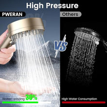 Load image into Gallery viewer, Filtered Shower Head with Handheld, High Pressure Showerhead with Filters, Golden_179
