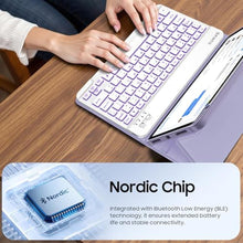 Load image into Gallery viewer, FINTIE Keyboard Case for iPad Air 11-inch M3 (2025) / M2 (2024), iPad Air 5th (2022) / 4th Generation 10.9 Inch - Soft TPU Cover w/Magnetically Detachable Bluetooth Keyboard, Backlight/Purple_894
