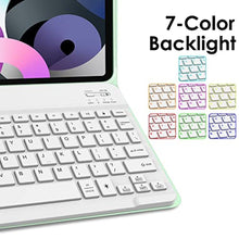 Load image into Gallery viewer, FINTIE Keyboard Case for iPad Air 11-inch M3 (2025) / M2 (2024), iPad Air 5th (2022) / 4th Generation 10.9 Inch - Soft TPU Cover w/Magnetically Detachable Bluetooth Keyboard, Backlight/Purple_896
