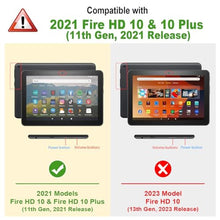 Load image into Gallery viewer, Fintie Slim Case for Amazon Fire HD 10 &amp;10 Plus 11th Gen 2021Shades of Blue, shadesofblue_1745
