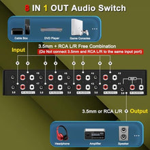 Load image into Gallery viewer, FlyroadUp 3.5mm Aux + RCA L/R Bi-Directional Stereo Audio Switch 8 in 1 Out A/B Analog Audio Switcher Selector, Black_4554
