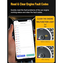 Load image into Gallery viewer, FlyroadUp Car OBD2 Scanner Bluetooth for iPhone iOS Android OBDII Diagnostic Scan Tool Code Reader for Error Code Clear Braking Performance Test_5009
