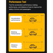 Load image into Gallery viewer, FlyroadUp Car OBD2 Scanner Bluetooth for iPhone iOS Android OBDII Diagnostic Scan Tool Code Reader for Error Code Clear Braking Performance Test_5010
