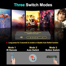 Load image into Gallery viewer, FlyroadUp HDMI Switch 4K@60Hz HDMI 2.0 Switcher 5 in 1 Out with Remote, Support Dolby Vision Dolby Atmos HDR10 HDCP2.2 CEC, Compatible with PS5/4/3 Xbox Nintendo Roku Apple TV Fire Stick, black_4872
