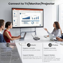 Load image into Gallery viewer, Fneitc 4K Full-HD Media Player with USB/SD Card Slot for TV Digital Signage, Grey_1942
