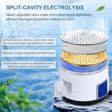 Load image into Gallery viewer, FRAMICS Large Hydrogen Water Bottle 2024, Upgraded Hydrogen Water Bottle Generator with Handle, 1L Large Capacity Hydrogen Water Ionizer Machine with PEM SPE Technology for Home/Office/Daily Drinking_985
