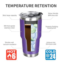 Load image into Gallery viewer, FristChoice 30 oz Tumbler with Lids and Straws Double Wall Vacuum Insulated Tumbler Cup,Stainless Steel Leak-proof Thermal Tumbler Powder Coated Travel Coffee Mug for Cold and Hot Drinks,Purple_5178
