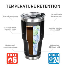 Load image into Gallery viewer, FristChoice 40 oz Tumbler with Lids and Straws Double Wall Vacuum Insulated Tumbler Cup,Stainless Steel Leak-proof Thermal Tumbler Powder Coated Travel Coffee Mug for Cold and Hot Drinks,Pink White, PinkWhite_5147
