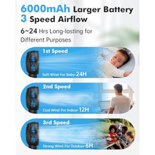 Load image into Gallery viewer, FRIZCOL Stroller Fan for Baby - Portable Fans Rechargeable - Battery Operated Fan(Use for 24Hrs) - Fan for Handheld/Clip On/Car Seat/Desk/Camping, Black_8240

