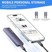 Load image into Gallery viewer, FUNNYPANDA Portable Flash Drive 128GB Comes with a Dedicated App High-Capacity Storage for Phones, PCs, and Laptops Store Photos, Videos, and Contacts One-Click Smart Quick Backup Plug and Play, Blue_217
