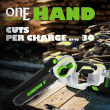 Load image into Gallery viewer, GARDTECH Mini Chainsaw Cordless 6 Inch - Portable Electric Chainsaw Cordless Battery Powered, Handheld Small Chain Saw with 2-side Security Lock [Southpaws Friendly] for Wood Cutting, Pruning Branches_3799
