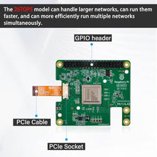 Load image into Gallery viewer, GeeekPi AI HAT+ Build-in Hailo AI Accelerator with Metal Case &amp; Active Cooler for Raspberry Pi 5 (26 Tops)_5430
