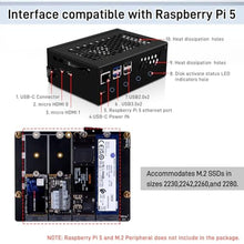 Load image into Gallery viewer, GeeekPi N16 Quad M.2 M-Key NVMe SSD HAT with Metal Case &amp; Active Cooler for Raspberry Pi 5, Support M.2 NVMe M-Key 2230/2242/2260/2280 SSDs, Black_5459
