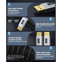 Load image into Gallery viewer, GeoHN.G 16K DisplayPort Cable 2.1 3.3FT, DP 2.1 Cable [16K@30Hz, 8K@240Hz, 4K@240Hz], 40Gbps Display Port Cord Support HDR/HDCP/DSC 1.2a, FreeSync G-Sync for Gaming Monitor 5090 7900XTX_721
