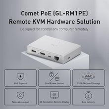 Load image into Gallery viewer, GL.iNet Comet PoE Remote KVM GL-RM1PE with Tailscale 4K Streaming_37
