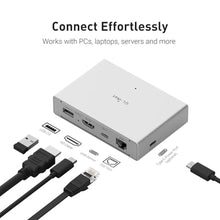 Load image into Gallery viewer, GL.iNet Comet PoE Remote KVM GL-RM1PE with Tailscale 4K Streaming_38
