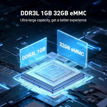 Load image into Gallery viewer, GL.iNet Comet PoE Remote KVM GL-RM1PE with Tailscale 4K Streaming_40
