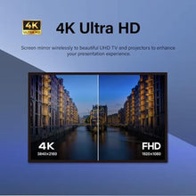 Load image into Gallery viewer, GloryKylin GKCast Wireless HDMI Transmitter and Receiver, 4K Display Adapter for TV, Plug &amp; Play No WiFi Needed, HDMI Wireless Extender for Laptop, PC, Camera, Projector, Monitor, GREY_2654

