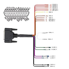 Load image into Gallery viewer, GODIAG Auto ECU Breakout Box, GT100 Breakout Box OBDII Protocol Detector for OBDII Protocol Communication Detection/ECU Tool Maintenance/Diagnosis/Programming/Coding_59
