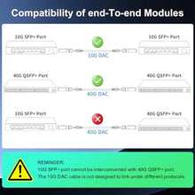 Load image into Gallery viewer, GoodTop 10G SFP+ Twinax Cable, Direct Attach Copper(DAC) Passive Cable, 2m (6.56ft),Compatible with Cisco,Mikrotik, Intel, Fortinet, Netgear, D-Link, Supermicro, TP-Link, Black_6321
