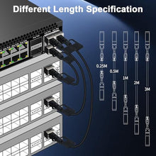 Load image into Gallery viewer, GoodTop 10G SFP+ Twinax Cable, Direct Attach Copper(DAC) Passive Cable, 2m (6.56ft),Compatible with Cisco,Mikrotik, Intel, Fortinet, Netgear, D-Link, Supermicro, TP-Link, Black_6323
