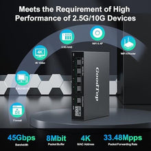 Load image into Gallery viewer, GoodTop 5 Port 2.5Gb Switch, Ethernet Switch Unmanaged 5 x 2.5G Base-T Ports and 1 x 10G SFP+, Multi-Gigabit 10/100/1000Mbps Network Switch, Plug&amp;Play,Metal Housing,Fanless,Desktop/Wall Mount, Black_6230
