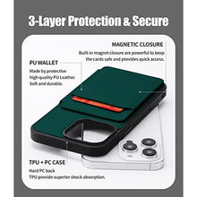 Load image into Gallery viewer, GOOSPERY Balance Fit 5 Card Case Compatible with iPhone 14 Pro Case, Dual Layer Lightweight Ultra Slim PU Leather [Magnetic Closure] Shockproof Protective [Full Cover] Wallet - Dark Green, DarkGreen_1147
