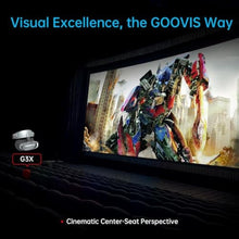 Load image into Gallery viewer, GOOVIS G3X XR Head Mounted Display 800'' FHD Sony Micro-OLED Display, Dual Viewing Modes, Portable 3D Theater for GamingStreaming, Compatible with iPhone 16/Android/PC/Handhelds/PS5, Gray_8975
