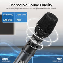 Load image into Gallery viewer, GPBJQAOO Wireless Microphone, UHF Dual Wireless Metal Dynamic Microphone System with Rechargeable Receiver, Suitable for Karaoke Singing, Weddings DJ Party, Speech, Church, Classroom use, 200 feet, Irongray_5177
