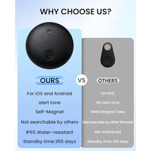 Load image into Gallery viewer, GPS Tracker Device for Car Vehicles: Mini Hidden Self-Magnetic no Subscription Trackers for Tracking Kids Elderly Vehicle pet - Real Time Location Track Devices no Monthly Fee for Android and iPhone, Black_751
