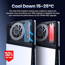 Load image into Gallery viewer, GRAUGEAR PS5 Pro/PS5 Slim M.2 SSD Heatsink with Heatpipe, Integrated Copper Heatpipe and Aluminum Fins for High-Efficiency Cooling, Compatible with NVMe SSD Upgrade for PlayStation 5, SpaceGrey_523
