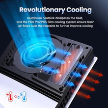 Load image into Gallery viewer, GRAUGEAR PS5 Pro/PS5 Slim M.2 SSD Heatsink with Heatpipe, Integrated Copper Heatpipe and Aluminum Fins for High-Efficiency Cooling, Compatible with NVMe SSD Upgrade for PlayStation 5, SpaceGrey_525
