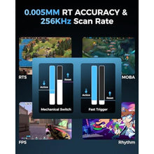 Load image into Gallery viewer, GravaStar Mercury V75Pro HE Keyboard 75% Layout Gaming Keyboard, HallEffect Magnetic Switches, Only Wired, HotSwappable, 8000Hz Polling, DualZone RGB, SemiAluminum Frame with Cyberpunk_1857
