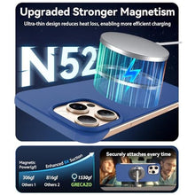 Load image into Gallery viewer, GRECAZO Magnetic Slim Case Fit for iPhone 15 Pro Max Phone Case 6.7"(2023) Ultra-Thin Lightweight Durable Frameless Matte Hard MagSafe Cover Case with Pull Ring Shockproof Non Slip Rope-Blue_7548
