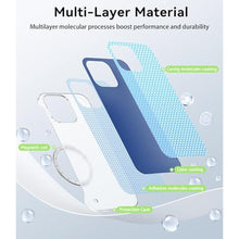 Load image into Gallery viewer, GRECAZO Magnetic Slim Case Fit for iPhone 15 Pro Max Phone Case 6.7"(2023) Ultra-Thin Lightweight Durable Frameless Matte Hard MagSafe Cover Case with Pull Ring Shockproof Non Slip Rope-Blue_7550
