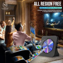 Load image into Gallery viewer, Gueray DVD Player for TV All Region Free Desktop DVD/CD Player for Home with Bluetooth Speakers Display Alarm Clock FM Radio with CD Player USB Card Playback Include Remote Control, HDMI &amp; AV Cable_1928
