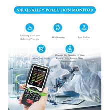 Load image into Gallery viewer, Gugxiom Outdoor air Quality Monitor, 0.3 to 10m, 6 Particle Simultaneously_263
