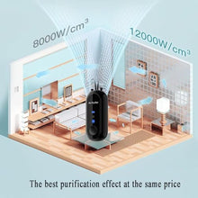 Load image into Gallery viewer, HAIEGACR Pro Wearable Air Necklace, Personal Air Necklace Around The Neck, Travel Size Air Necklace, Personal Air Purifier,with 1200M Ions/cm for Office,Outdoor,Travel, White_5970
